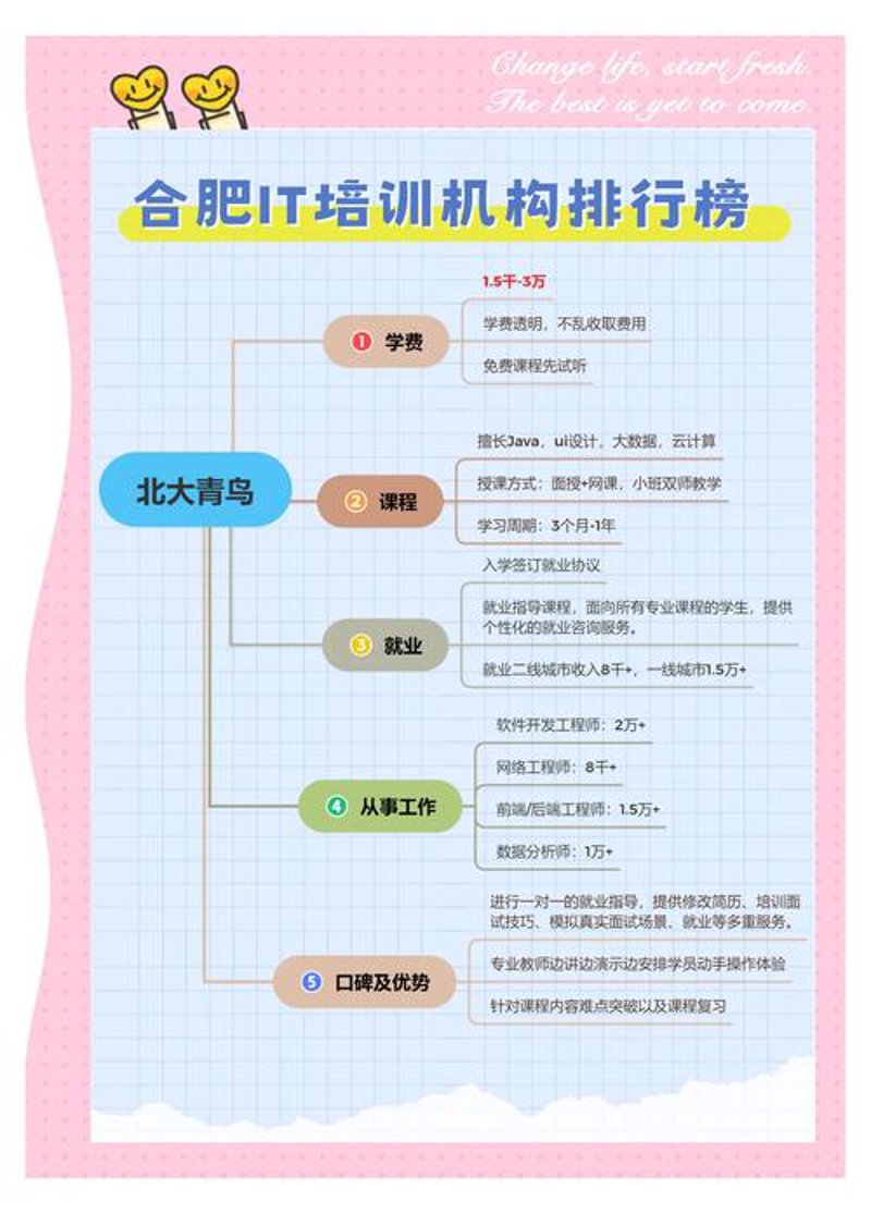 系统集成选购指南：构建高效IT解决方案