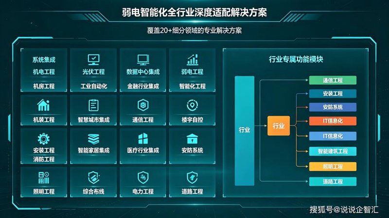 OA系统